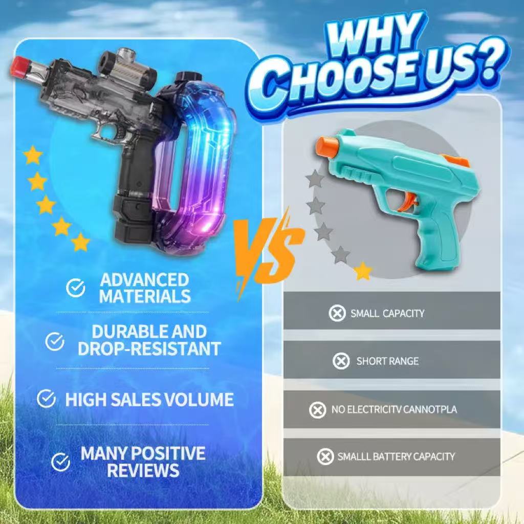 Electric Automatic Water Blaster with Lights & Sound Effects