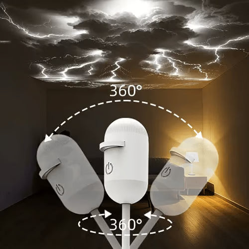 6-in-1 USB Professional Galaxy & Planetarium Projector
