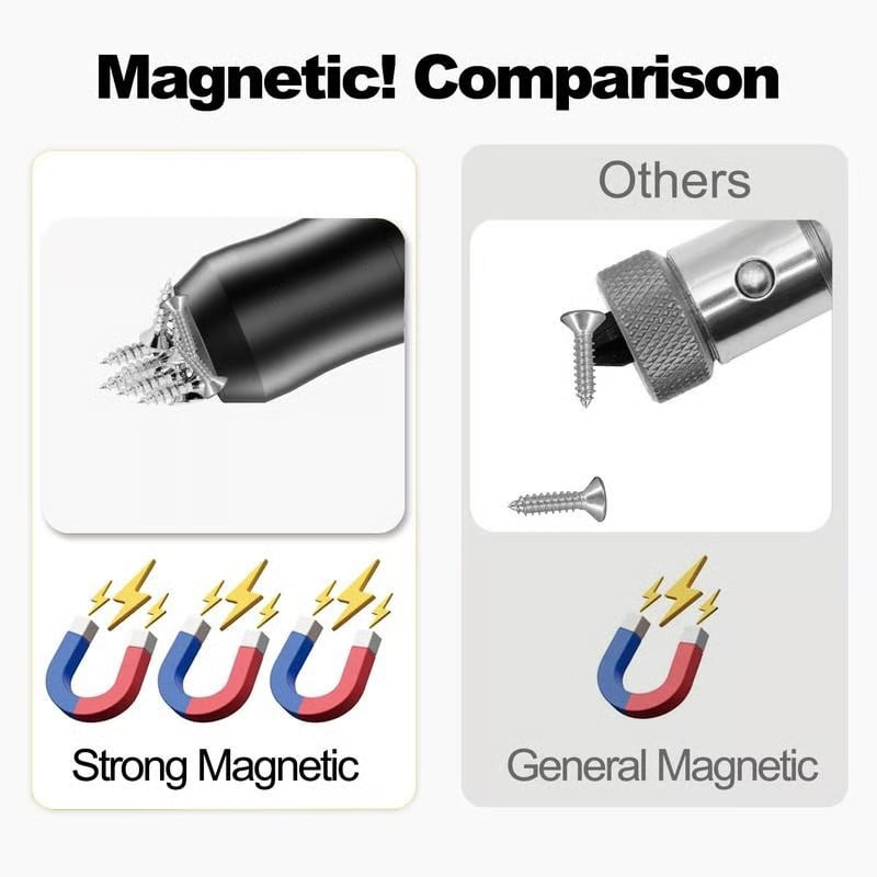 🔥The Strong Magnetic Screw Ring, 1/4 Inch/6.35mm Universal Magnetic Screw Ring Head
