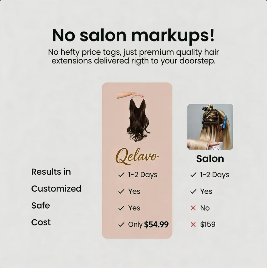 Qelavo® Halo Hair Extensions: Instant Volume & Length Without the Hassle