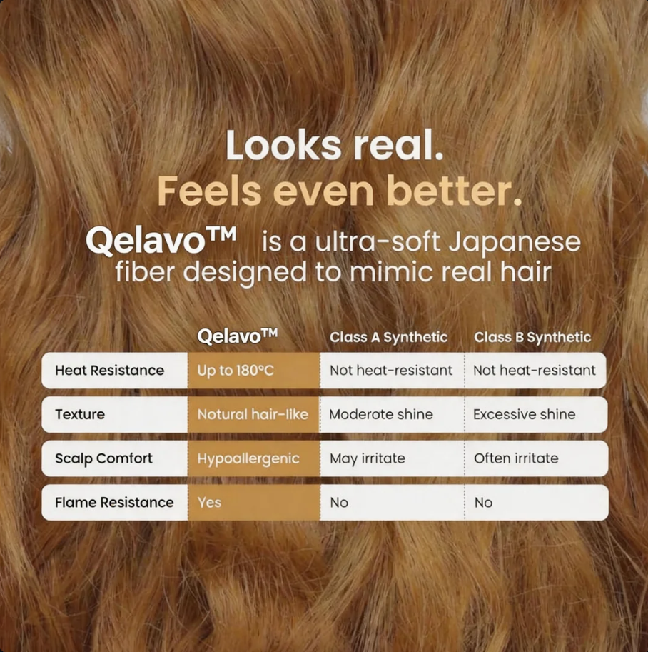 Qelavo® Halo Hair Extensions: Instant Volume & Length Without the Hassle