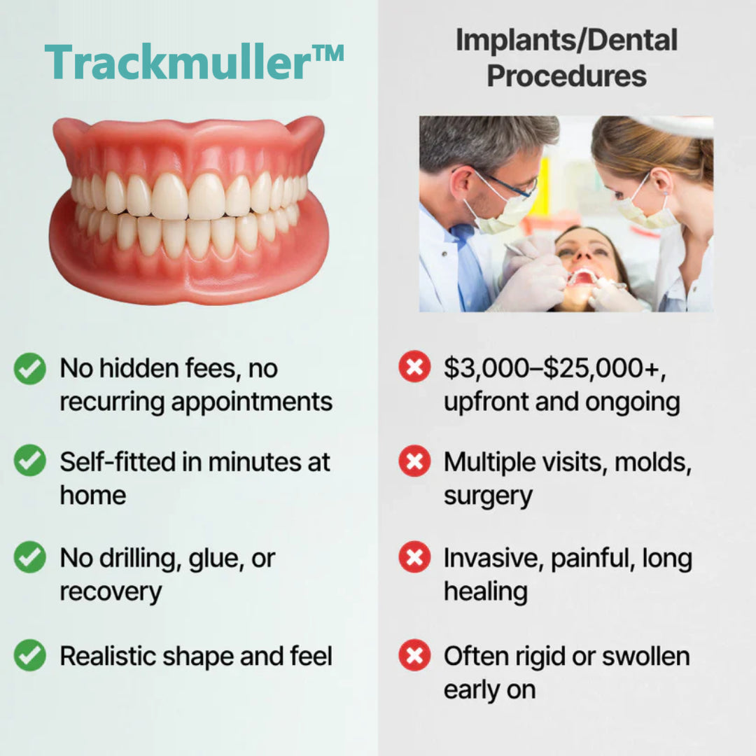🌎Ends Today: 70% OFF! ⏰Qelavo™ Medical Full Denture with Strong Suctiond🦷Manufactured in FDA-registered facilities