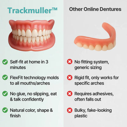 🌎Ends Today: 70% OFF! ⏰Qelavo™ Medical Full Denture with Strong Suctiond🦷Manufactured in FDA-registered facilities